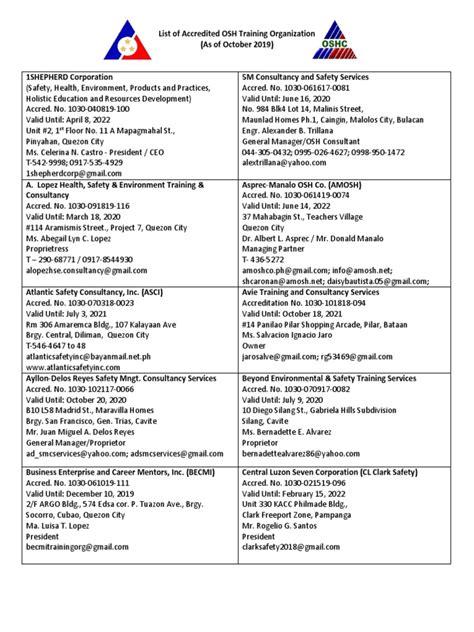 Dole Accredited Sto August 2019 .